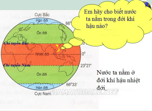 Việt Nam nằm ở đới khí hậu nào?